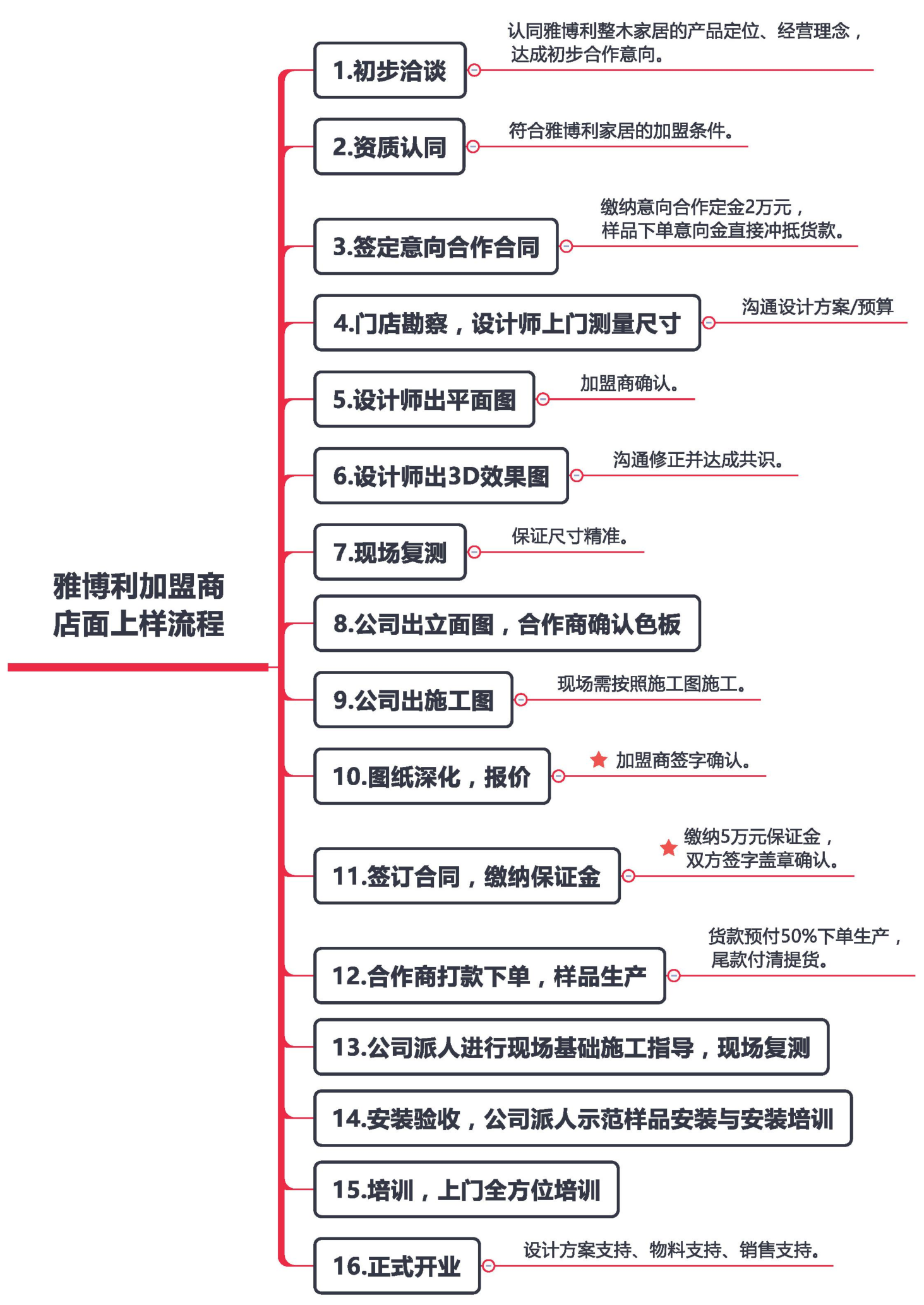 1570613160108902.png